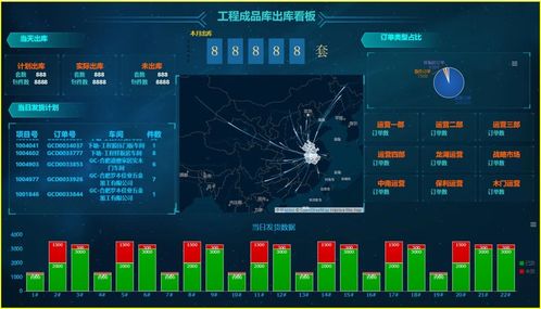 2024最新出爐 十大MES系統領軍廠商大盤點